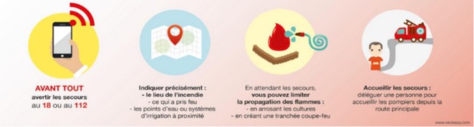 conseils en cas d'incendie