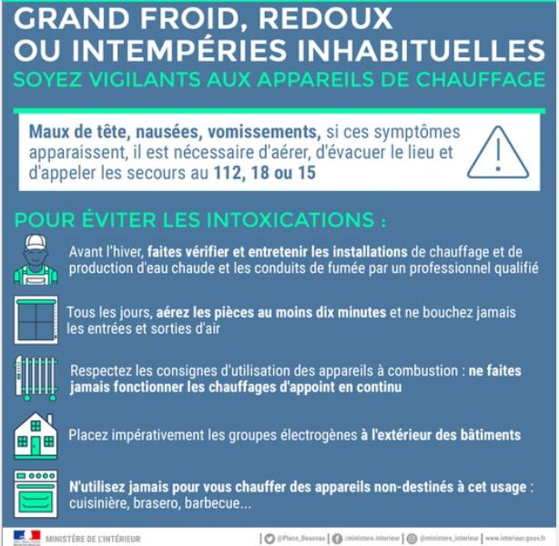 dangers du monoxyde de carbone