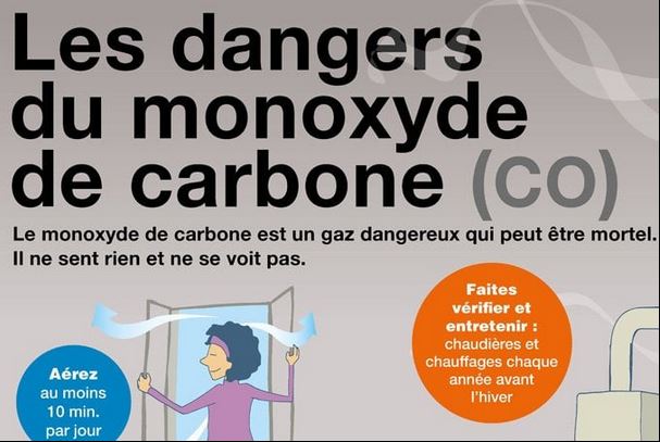 dangers du monoxyde de carbone